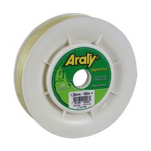 Nylon Multicolor ARATY SUPERFLEX 100mts 1.20 mm